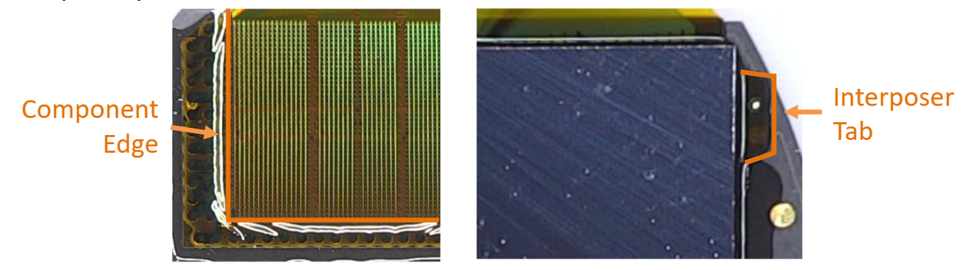 Interposer Layers